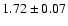 $1.72\pm0.07$