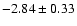 $-2.84\pm0.33$