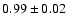 $0.99\pm0.02$