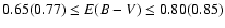 $ 0.65 (0.77) \leq E(B-V) \leq 0.80 (0.85)$