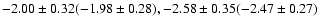 $-2.00\pm0.32 (-1.98\pm0.28), -2.58\pm0.35 (-2.47\pm0.27)$