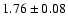 $1.76\pm0.08$