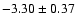 $-3.30\pm0.37$