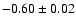$-0.60\pm0.02$