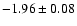 $-1.96\pm0.08$