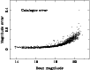 \begin{figure}
\includegraphics[angle=-90,width=88mm]{zhouxu.fig6.ps} \end{figure}