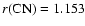 $r\rm (CN)=1.153$