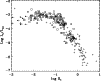 \begin{figure}
\par\includegraphics[width=8.8cm,clip]{MS2680f10.eps}
\end{figure}