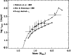\begin{figure}
\par\includegraphics[width=8.8cm,clip]{MS2680f11.eps}
\end{figure}