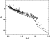 \begin{figure}
\par\includegraphics[width=8.8cm,clip]{MS2680f1.eps}
\end{figure}