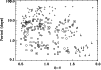 \begin{figure}
\par\includegraphics[width=8.8cm,clip]{MS2680f2.eps}
\end{figure}