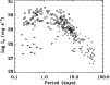 \begin{figure}
\par\includegraphics[width=8.8cm,clip]{MS2680f3.eps}
\end{figure}
