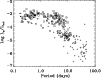 \begin{figure}
\par\includegraphics[width=8.8cm,clip]{MS2680f4.eps}
\end{figure}