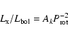 \begin{displaymath}L_{\rm x}/L_{\rm bol}=A_k P_{\rm rot}^{-2}
\end{displaymath}