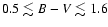 $0.5\lesssim B-V\lesssim 1.6$