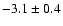 $-3.1\pm0.4$