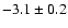 $-3.1\pm0.2 $