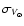 $\sigma _{V_\odot }$