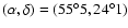 $(\alpha,\delta)=(55^\circ5,24^\circ1)$