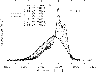 \begin{figure}
\par\includegraphics[angle=90,width=8.8cm,clip]{MS2846f3.eps}
\end{figure}