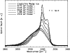 \begin{figure}
\par\includegraphics[angle=90,width=8.8cm,clip]{MS2846f5.eps}
\end{figure}