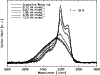 \begin{figure}
\par\includegraphics[angle=90,width=8.8cm,clip]{MS2846f6.eps}\end{figure}