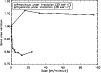\begin{figure}
\par\includegraphics[angle=90,width=8.8cm,clip]{MS2846f8.eps}\end{figure}