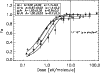 \begin{figure}
\par\includegraphics[width=8.8cm,clip]{MS2846f9.eps}\end{figure}