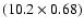 $(10.2\times0.68)$