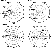 \begin{figure}
\par\includegraphics[width=15cm,clip]{ms2921f5.eps}
\end{figure}