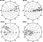 \begin{figure}
\par\includegraphics[width=15cm,clip]{ms2921f6.eps}
\end{figure}