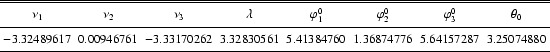 \begin{table}
\begin{displaymath}\begin{array}{cccccccc}
\hline
\hline
\noali...
...74880\\
\noalign{\smallskip }
\hline
\end{array}\end{displaymath}\end{table}