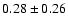 $0.28\pm0.26$