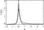 \begin{figure}
\par\includegraphics[width=8cm,height=5.43cm,clip]{prob1sa-tlp1.ps} \end{figure}
