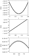 \begin{figure}
\par\includegraphics[width=8.8cm,height=5.72cm,clip]{distors-tlp2...
...\includegraphics[width=8.8cm,height=5.72cm,clip]{distors-tlp2-c.ps} \end{figure}