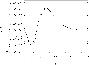 \begin{figure}
\par\includegraphics[width=8cm,height=5.7cm,clip]{dist-bc-tlp2.eps} \end{figure}