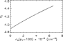\begin{figure}
\par\includegraphics[width=8cm,height=5.27cm,clip]{zeridens-tlp2.ps} \end{figure}