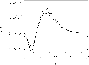 \begin{figure}
\par\includegraphics[width=8cm,height=5.7cm,clip]{dist-ae-tt1.eps} \end{figure}