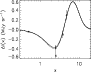 \begin{figure}
\par\includegraphics[width=8cm,height=6.3cm,clip]{nontermica_A2163_nuovi.ps} \end{figure}