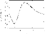 \begin{figure}
\par\includegraphics[width=8cm,height=6.1cm,clip]{a2163difft05ad-tts.eps} \end{figure}