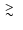 $\ \raise -2.truept\hbox{\rlap{\hbox{$\sim$ }}\raise5.truept \hbox{$>$ }\ }$