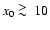$x_0 \ \raise -2.truept\hbox{\rlap{\hbox{$\sim$ }}\raise5.truept \hbox{$>$ }\ }10$