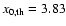 $x_{\rm0,th}=3.83$