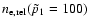 $n_{\rm e,rel}( \tilde{p}_1=100)$