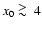 $x_0 \ \raise -2.truept\hbox{\rlap{\hbox{$\sim$ }}\raise5.truept \hbox{$>$ }\ }4$