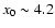 $x_0 \sim
4.2$