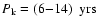 $P_{\rm k} = (6{-}14)~~{\rm yrs}~$