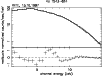 \begin{figure}
\par\includegraphics[angle=270,width=8.8cm,clip]{H3816_F2.eps} \end{figure}