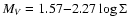 $M_{{V}} = 1.57 {-} 2.27 \log \Sigma$