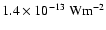 $1.4 \times 10^{-13} ~ {\rm W} {\rm m}^{-2}$